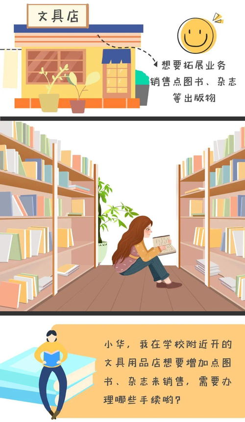成華播報(bào)丨想出售書(shū)籍 音像制品......你需要有 出版物經(jīng)營(yíng)許可證 才可以喲